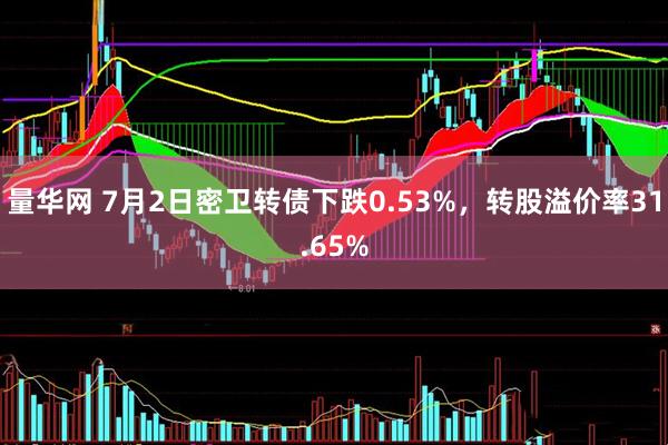 量华网 7月2日密卫转债下跌0.53%，转股溢价率31.65%
