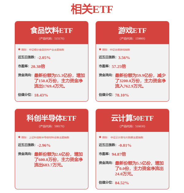 粤有钱配资 和讯投顾陶亚威：静待科技共振放量